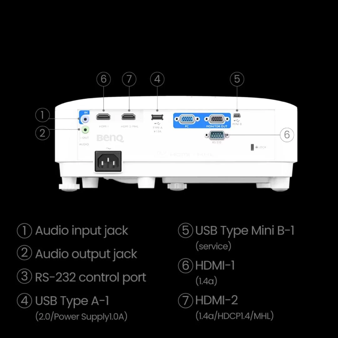 BenQ TH671ST Golf Simulator Projector - Image 2