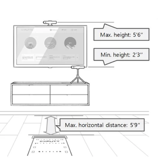 EXPutt Real-Time Putting Simulator - Image 10