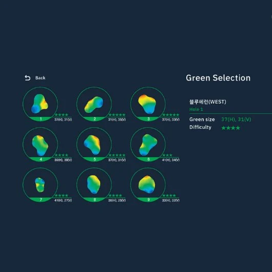 EXPutt Real-Time Putting Simulator - Image 7